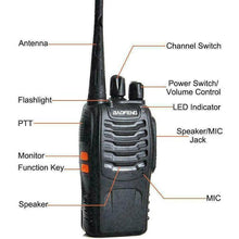 Load image into Gallery viewer, 2 x Walkie Talkie Long range 2 Way Radio 16CH + Earpiece
